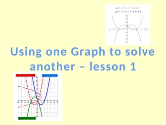GCSE Edexcel Maths Algebra Other Graphs