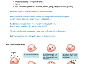 AQA GCSE BIOLOGY 9-1 CHAPTER B5: COMPLETE REVISION