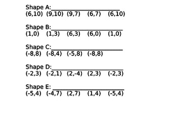 GCSE Edexcel Maths Shapes Coordinates