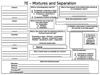 Year 7 Science - Chemistry Revision