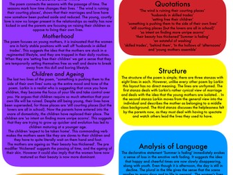 Afternoons by Phillip Larkin full analysis.