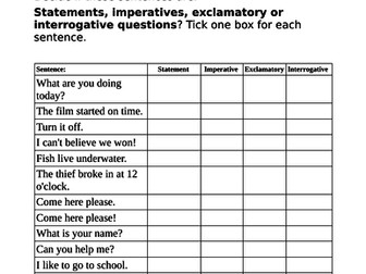 Types of sentences (interrogative, exclamatory, statement, imperative)