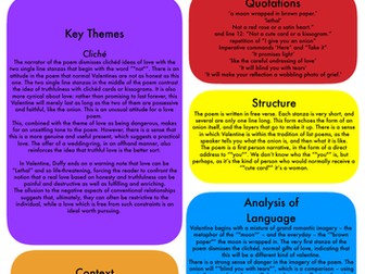WJEC GCSE (9-1) All Love and Relationships Poems