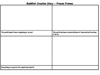Comparing Creation Stories
