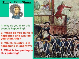 Introduction to the French Revolution