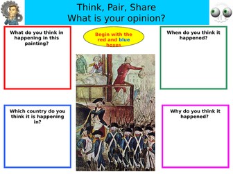 Reign of Terror in France