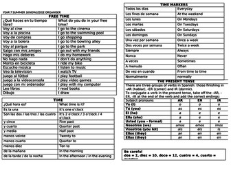 KS3 Year 7 Spanish knowledge organisers and core vocabulary