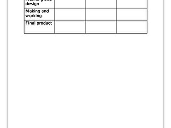 KS2 planning & resources for DT moving toys / cams