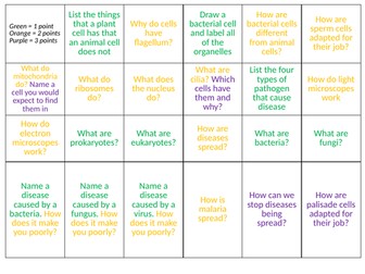 AQA Biology 9-1 Cells and Microscopes Revision
