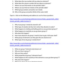 AQA 9-1 Chemistry Group 1 and 7 Revision Task