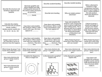 AQA 9-1 Chemistry Bonding Revision Board