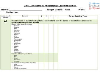 BTEC Sport Level 3 Unit 1 Anatomy & Physiology Learning Aim A: Bones