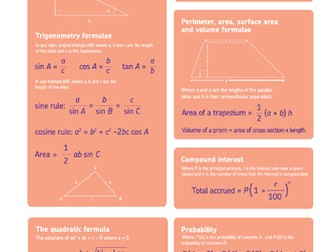 GCSE: Foundation/Higher Maths NEED TO KNOW Formulae
