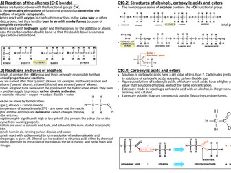 GCSE: Chemistry, Organic Chemirsty NOTES