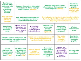 AQA 9-1 Chemistry Bonding / Periodic Table Revision Board