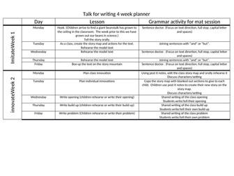 Talk for Writing 4 week planner model