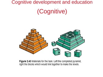 OCR A LEVEL PSYCHOLOGY: CHILD PSYCHOLOGY TOPIC 4: COGNITIVE DEVELOPMENT (COGNITIVE)