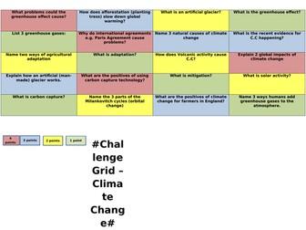 AQA Geography Climate Change Challenge Grid