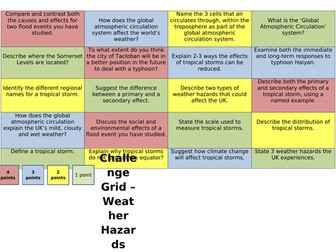 AQA Geography Extreme Weather Revision Grid