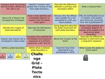 AQA Geography Plate Tectonics Revision Grid