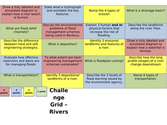AQA Geography Rivers Revision Grid