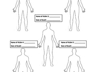 Jack the Ripper SoW: Lesson 2 - Victims