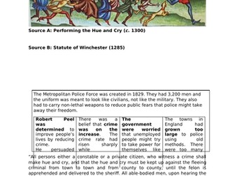 Jack the Ripper SoW: Lesson 6 - The Peelers