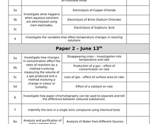 AQA 9-1 Triple Chemistry Required Prac Exam Qs and Notes