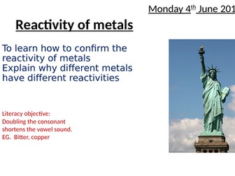 Reactivity of Metals