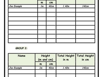 Measuring LENGTH Worksheet BUNDLE! by Lresources4teachers | Teaching