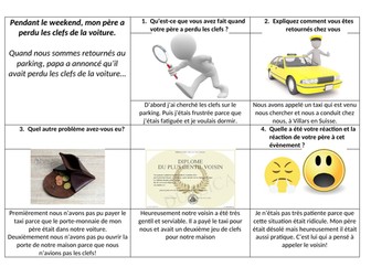 Support Writing Frames for IGCSE French Foreign Language Paper 4 May 2018