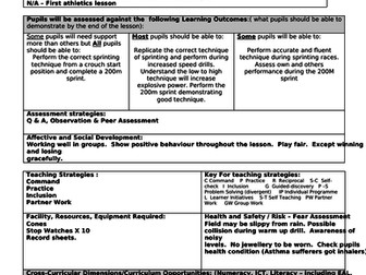 200m Lesson plan