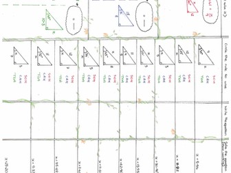 Trigonometry putting it all together