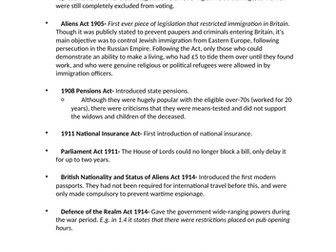Key UK History Legislation (1918-79)