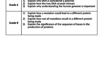 DNA AFL Task with Answers and Feedback Sheet