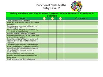 Functional Skills Maths Trackers