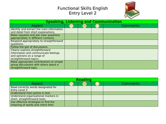 Functional Skills English Trackers