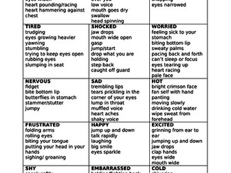 Show Not Tell writing mat