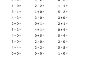 addition and subtraction upto 5(numeric)