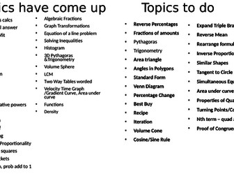 Edexcel Paper 3 Higher Prediction 2018