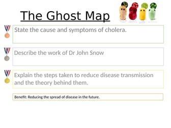 The Ghost Map Cholera Riddle and Map Game