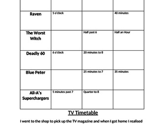 Time: working with a TV Schedule