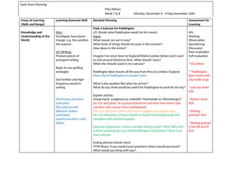 Pack a Suitcase for Paddington EYFS reception / kindergarten