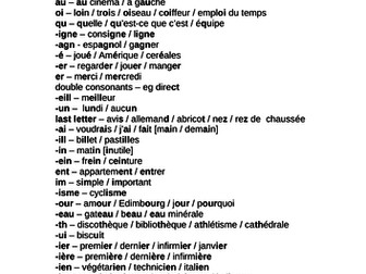 French Pronunciation Guide
