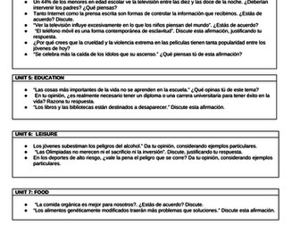 Spanish Pre-U Paper 3  Discursive essays 2010-2016 titles by topic