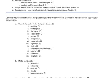 BTEC Extended Certificate in IT Unit 6 Website Development Assignment 1 Guidelines