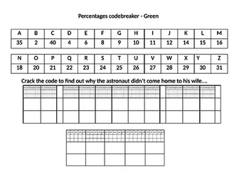 Basic Fractions of Amounts Codebreaker