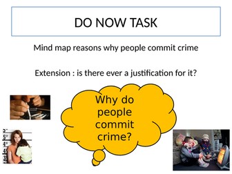 Reasons for crime Islam