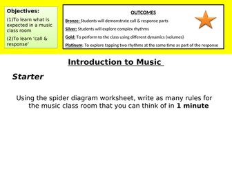 Rhythm Scheme of Work