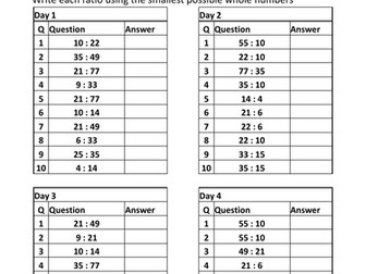 Numeracy Ninjas Skills Focus: Ratio